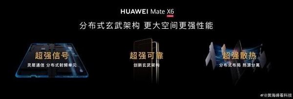 华为Mate X6影像公布 搭载后置四摄 折叠屏影像天花板