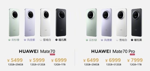 华为Mate70系列价格对比Mate60 原来Pro+版降了500元