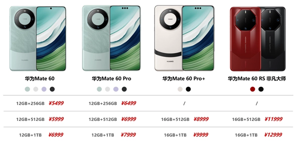 华为Mate60系列价格