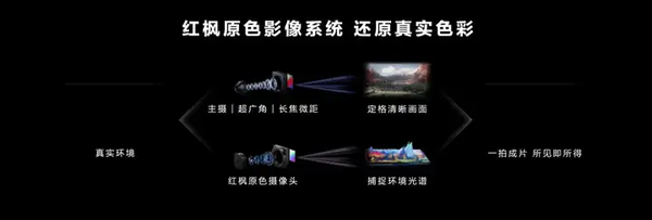 「华为新机」开售当日爆火！华为Mate 70系列再度刷新旗舰手机标准