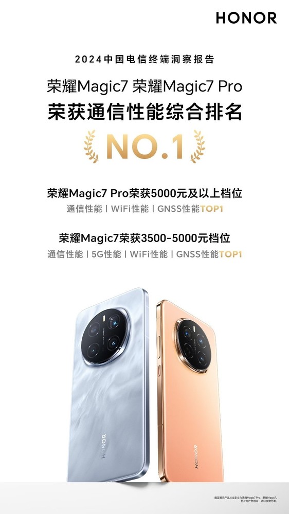 「荣耀Magic7系列」中国电信终端洞察报告：荣耀Magic7系列通信性能第一