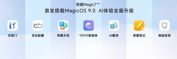 「荣耀Magic7系列」中国电信终端洞察报告：荣耀Magic7系列通信性能第一
