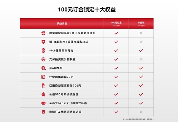 「荣耀GT」荣耀GT开启100元订金预订 三种配色至高1TB可选