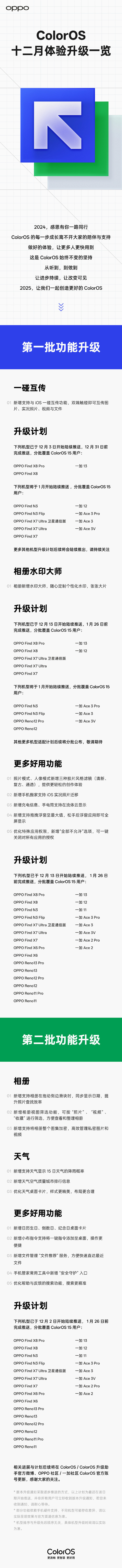 ColorOS 15具体升级内容