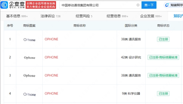 「OPPO手机」玩真的？OPPO申请注册ophone商标 此前移动也曾注册
