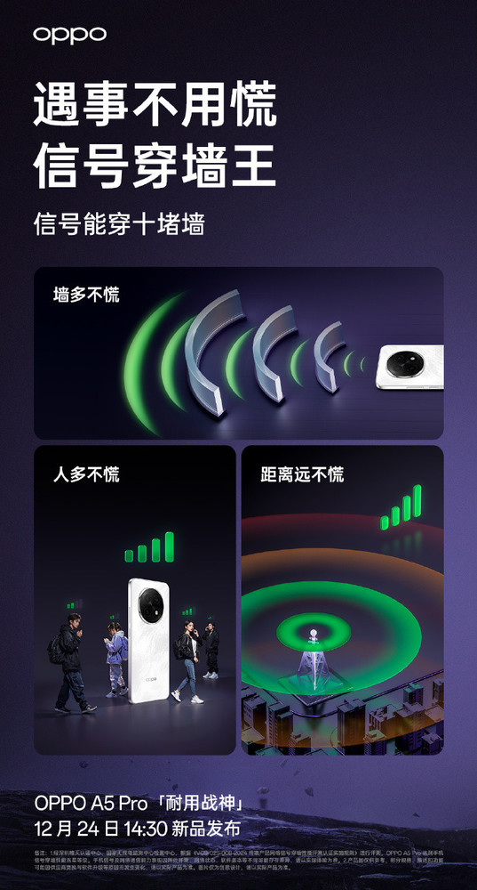 信号穿墙王！OPPO A5 Pro官宣首发OPPO信号黑科技