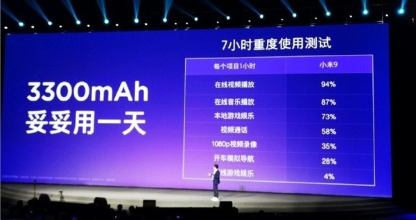 「REDMI Turbo 4」雷军6年前名言“妥妥用一天”再现江湖 但电池容量已翻倍