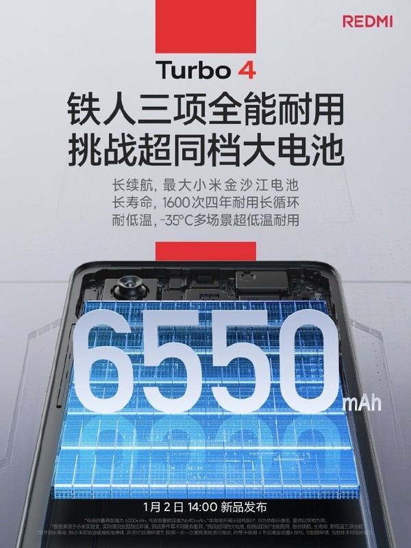 「REDMI Turbo 4」雷军6年前名言“妥妥用一天”再现江湖 但电池容量已翻倍