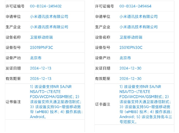 小米15 Ultra三证齐全！预定2025年首款顶级影像旗舰