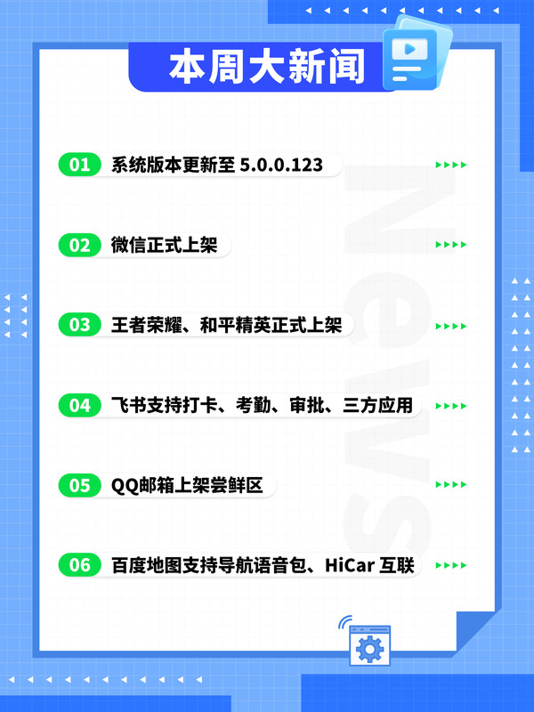 「原生鸿蒙」原生鸿蒙一周更新Plog：2025开年开挂，王炸应用飞速迭代