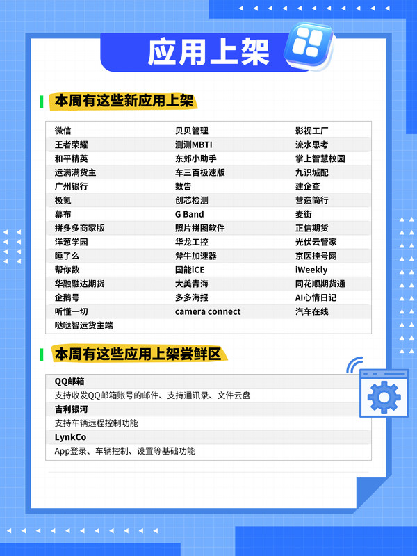 原生鸿蒙一周更新Plog：2025开年开挂，王炸应用飞速迭代