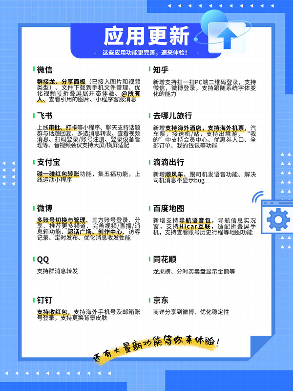 「原生鸿蒙」原生鸿蒙一周更新Plog：2025开年开挂，王炸应用飞速迭代