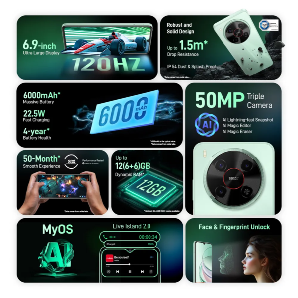 「努比亚V70 Max」努比亚V70 Max海外上市 售价不到700元 搭载国产芯
