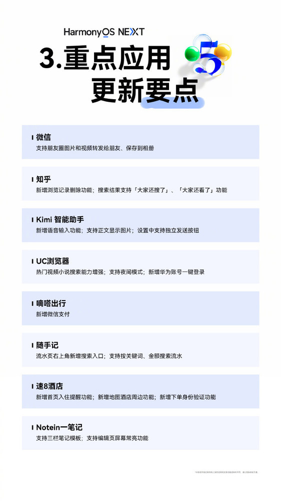 华为HarmonyOS NEXT迎来重大版本更新 微信有新功能