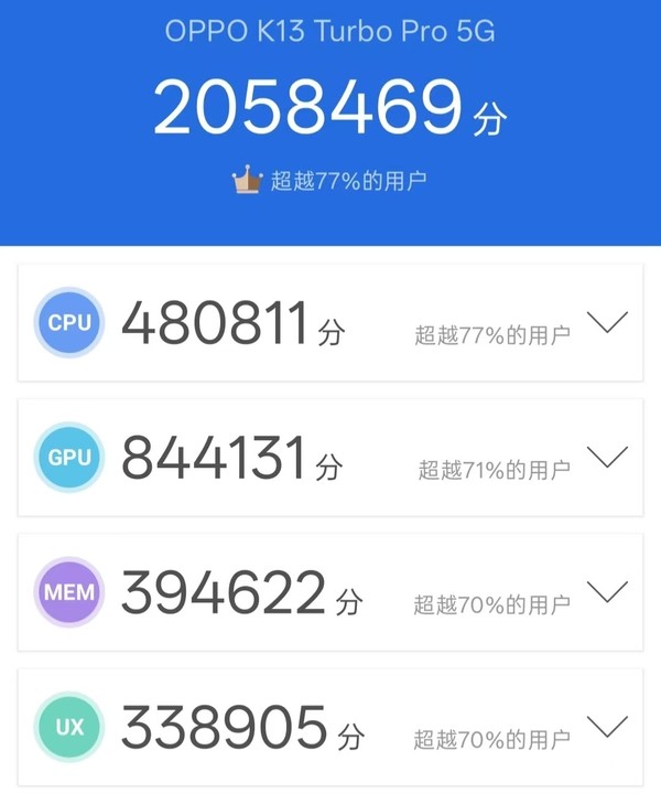 「OPPO K13 Turbo Pro」OPPO K13 Turbo Pro：搭载主动散热风扇 最强散热参上